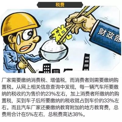 江湖秘聞 賣一輛車，4S店到底能賺多少？——技術轉讓揭秘