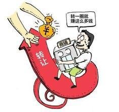 技術轉讓費 概念、構成與協商要點