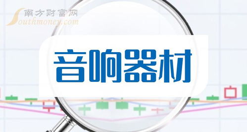 A股音響器材板塊迎利好？技術轉讓成新風口，新手投資者2024年7月關注名單